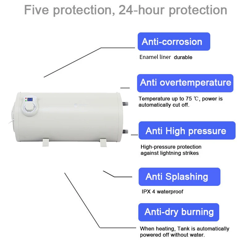 Camping/ RV 12V DC Electric Portable Storage Water