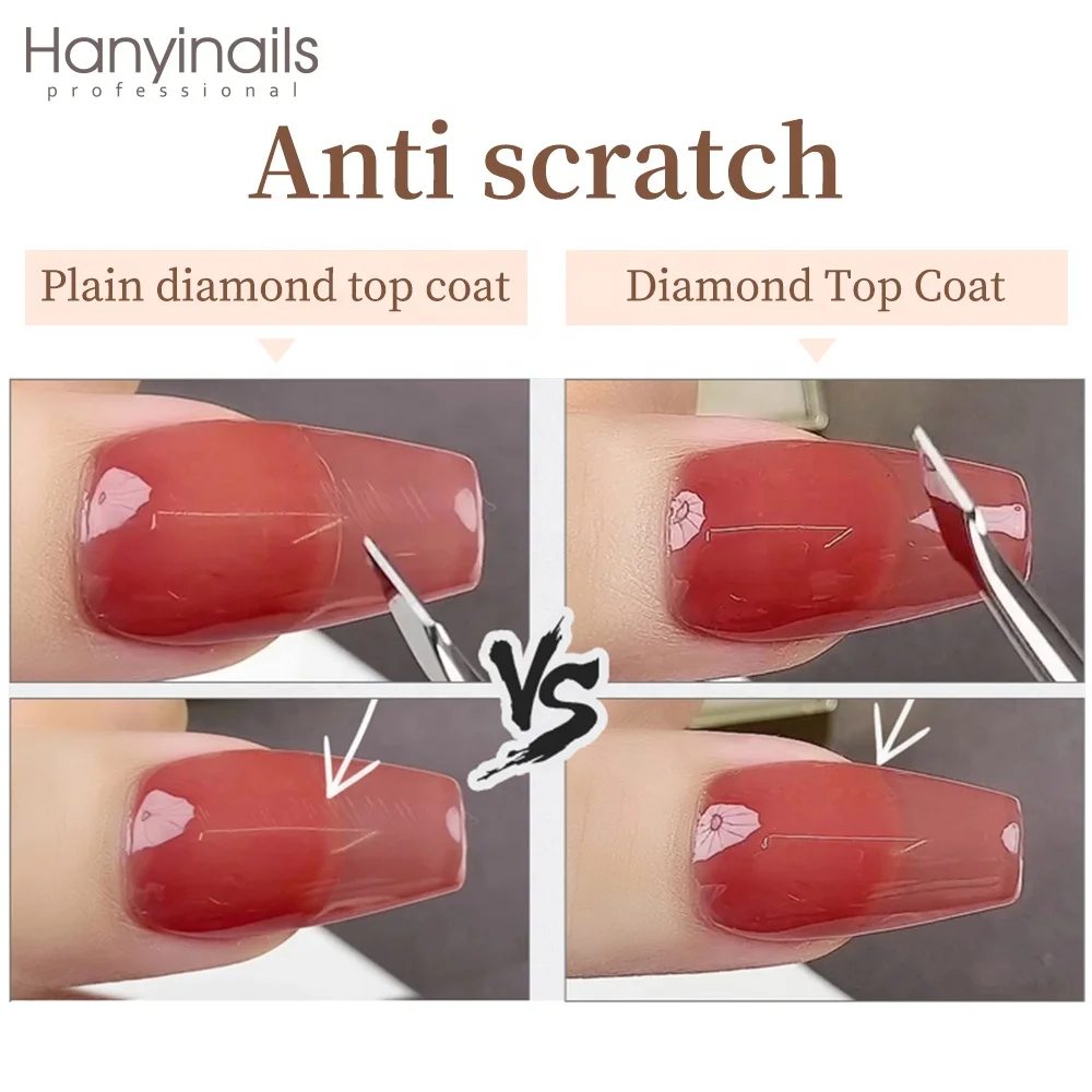 Hanyinails Nails Gel Suppliers New Design 15ml Custom Bottle Black White Solid MSDS Transparent Green Nail Polish Set Base Green