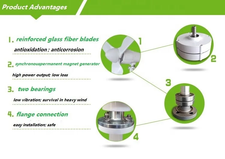 2KW 48v 96v Horizontal Wind Turbine