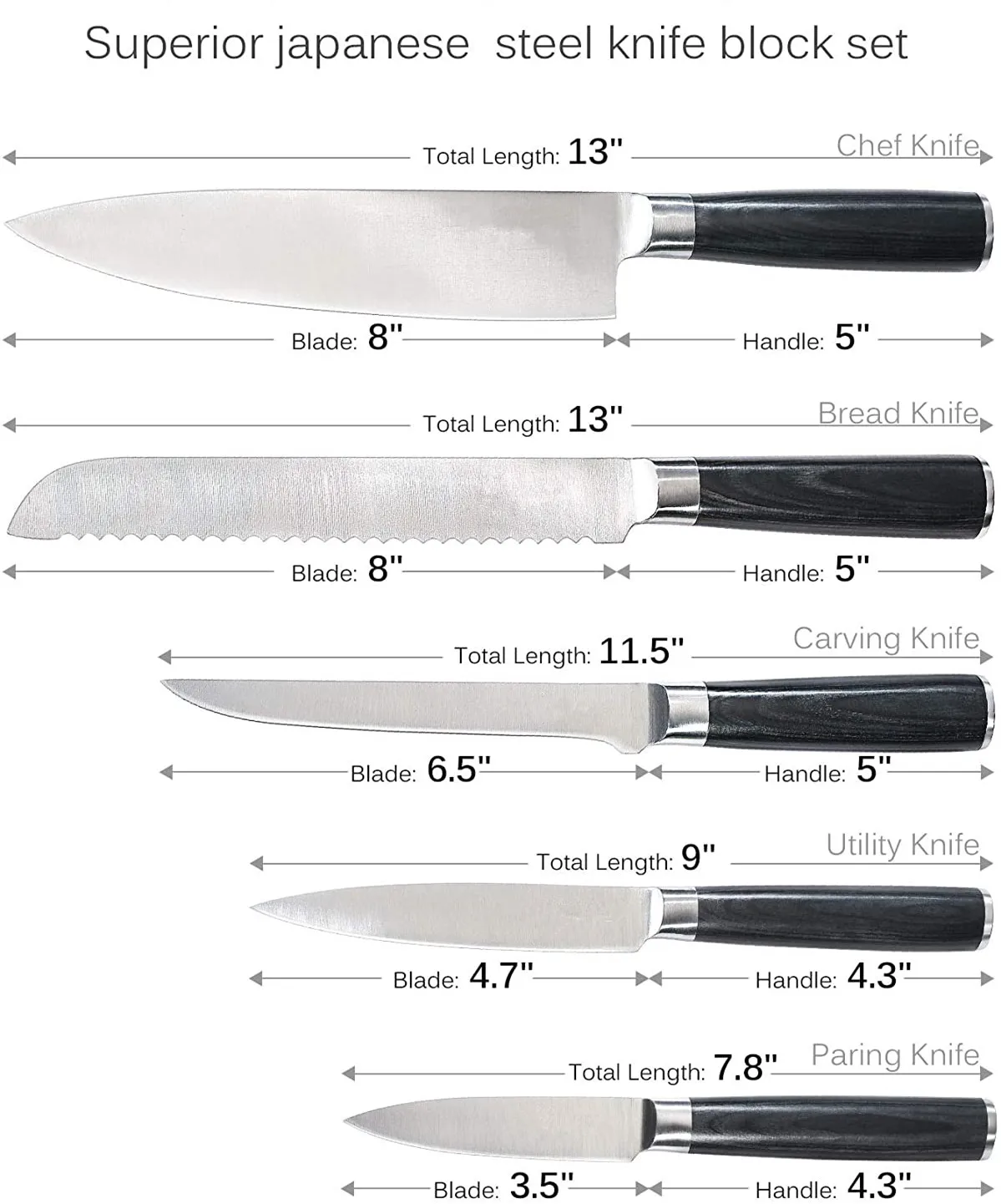 
7 Piece Wooden handle German Steel Knife Set with Knife Sharpening Steel & Scissors 