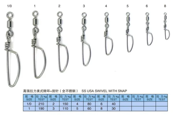 SS USA swivel with snap stainless steel swivel fishing swivels