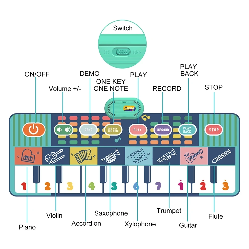 Multifunction Mat with 8 Instruments Musical Toys Child Floor Piano Keyboard Mat-Baby Blanket Touch Play mat,Early Learning Toys
