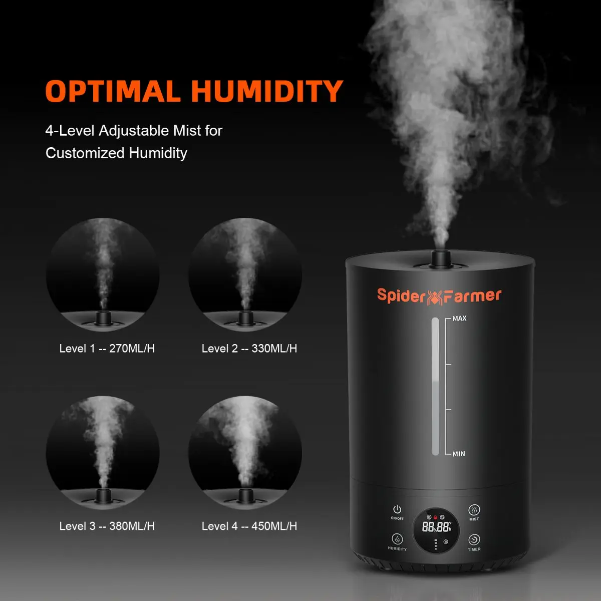 6L Plant Humidifier with Humidity Meter Cool Mist Top Fill Ultrasonic Humidifier Spider Farmer