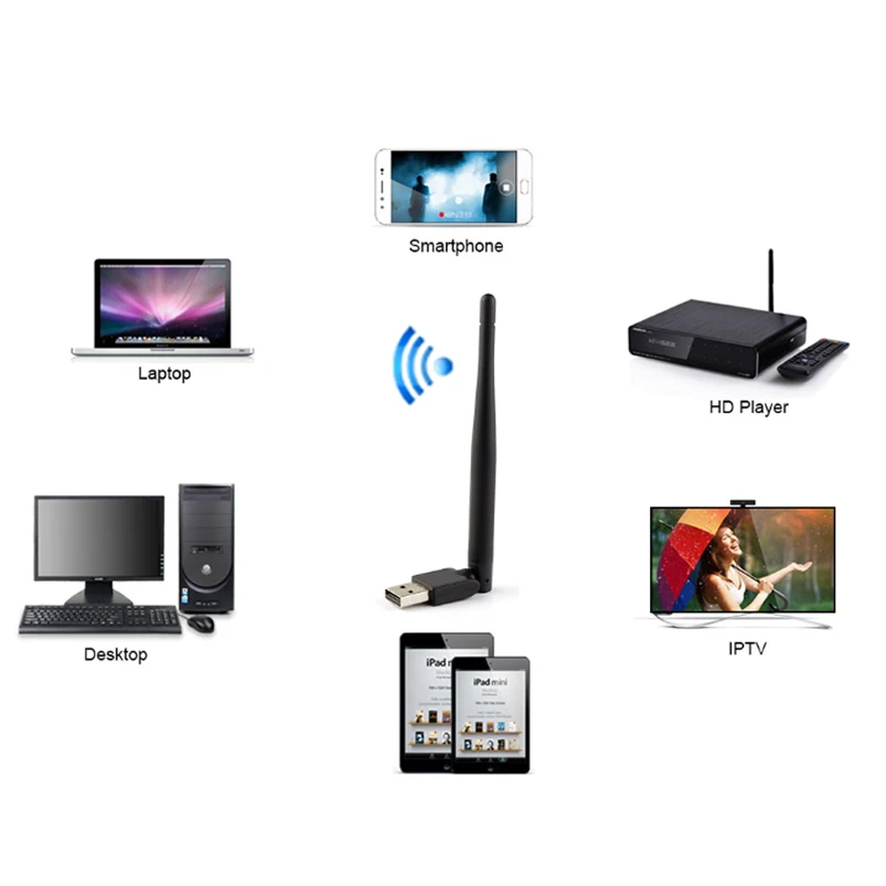 OEM freesat v7 v8 wifi dongle mt7601 беспроводной n linux usb адаптер Бесплатный wifi драйвер