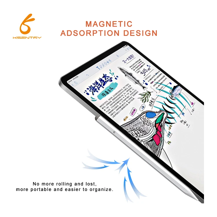 4th Gen 2 In 1Digital Capacitive Active Stylus Touch Pen with Stylus S Pen