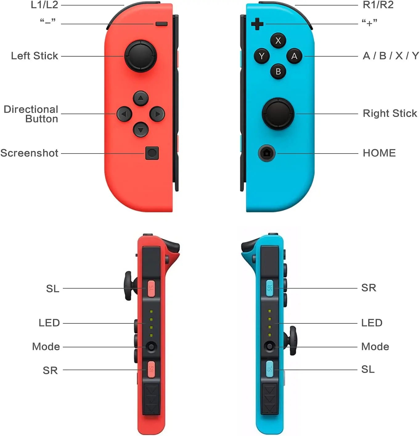 Joypad Compatible with Nintendo Switch/Lite/OLED,Replacement for Switch Joy Pad,Wireless Controllers Support Dual Vibration