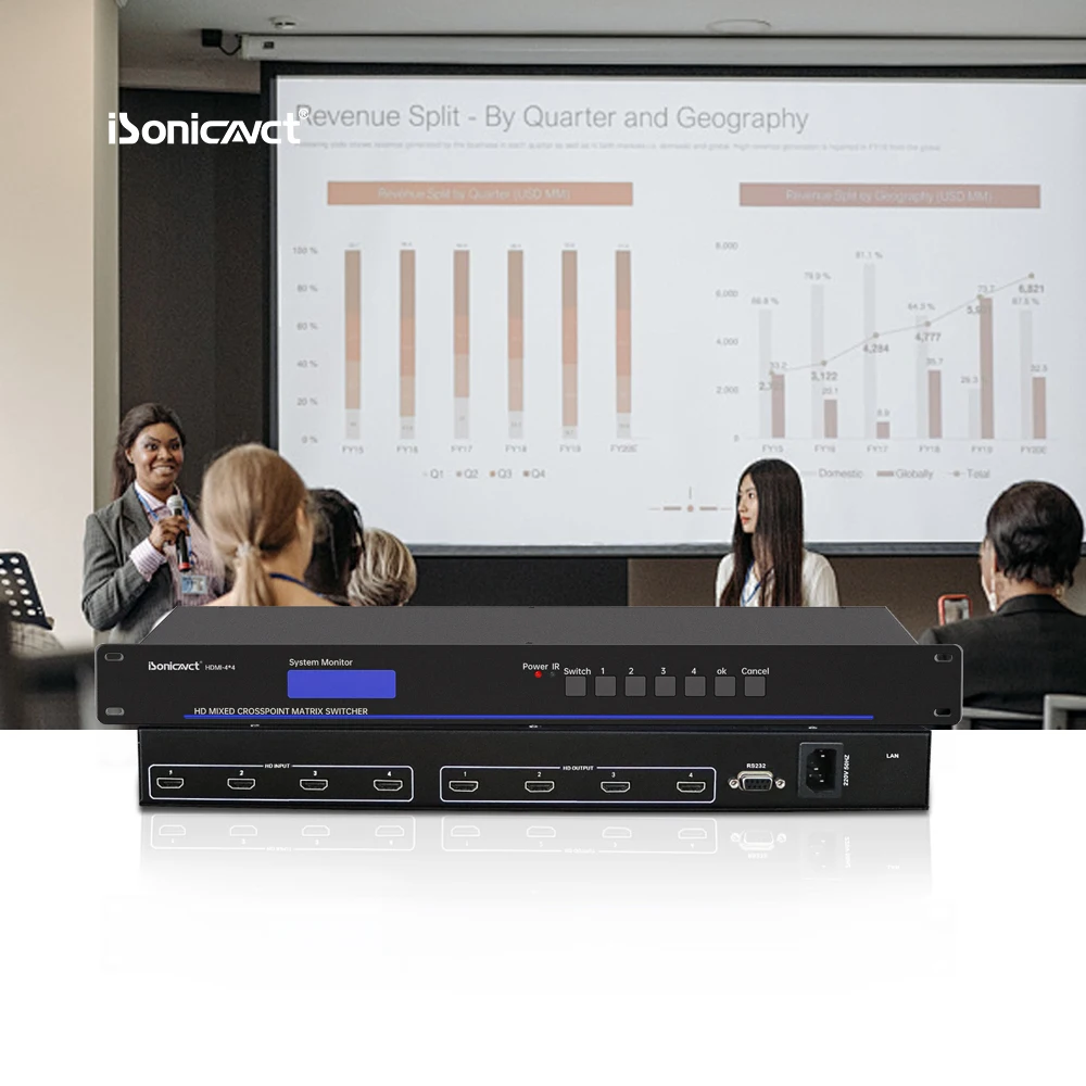 ISonicavct HDMI 4*4 Потоковое вещание Dj оборудование 4k камера Профессиональное аудио видео Освещение Hdmi сплиттер видеомикшер