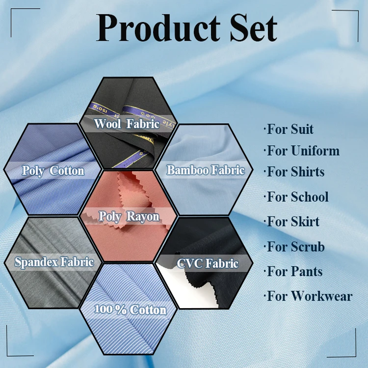 product set