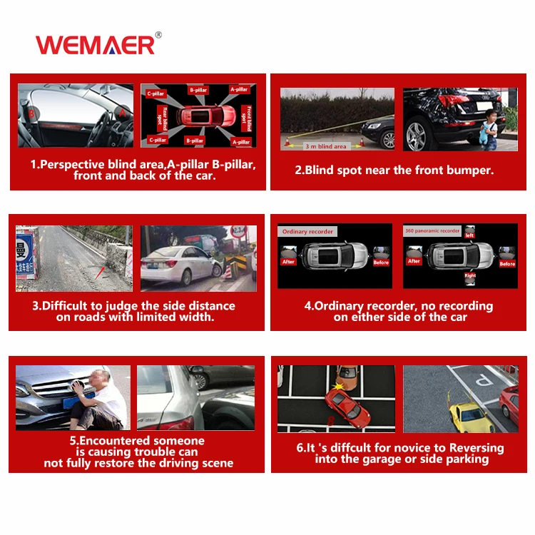 Wemaer Oem RK 720P SONY225 Bird View Car Camera System AHD Waterproof Reversing Aid 360 Camera Car For Taxi Toyota Nissan