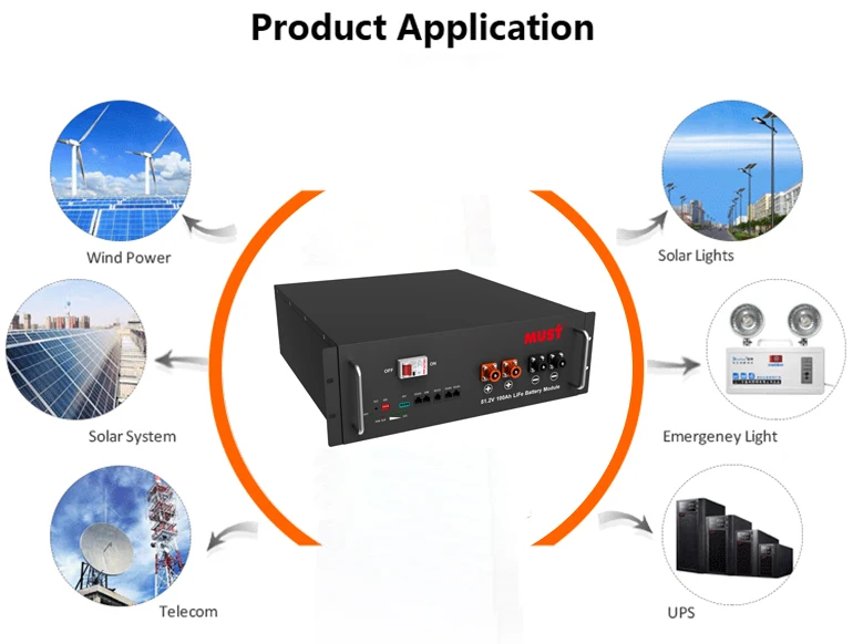 Должны литиевая батарея 50AH 100AH 200AH LiFePO4 48V 51 2 V 16S солнечная Лев стеллаж для выставки товаров с BMS связи
