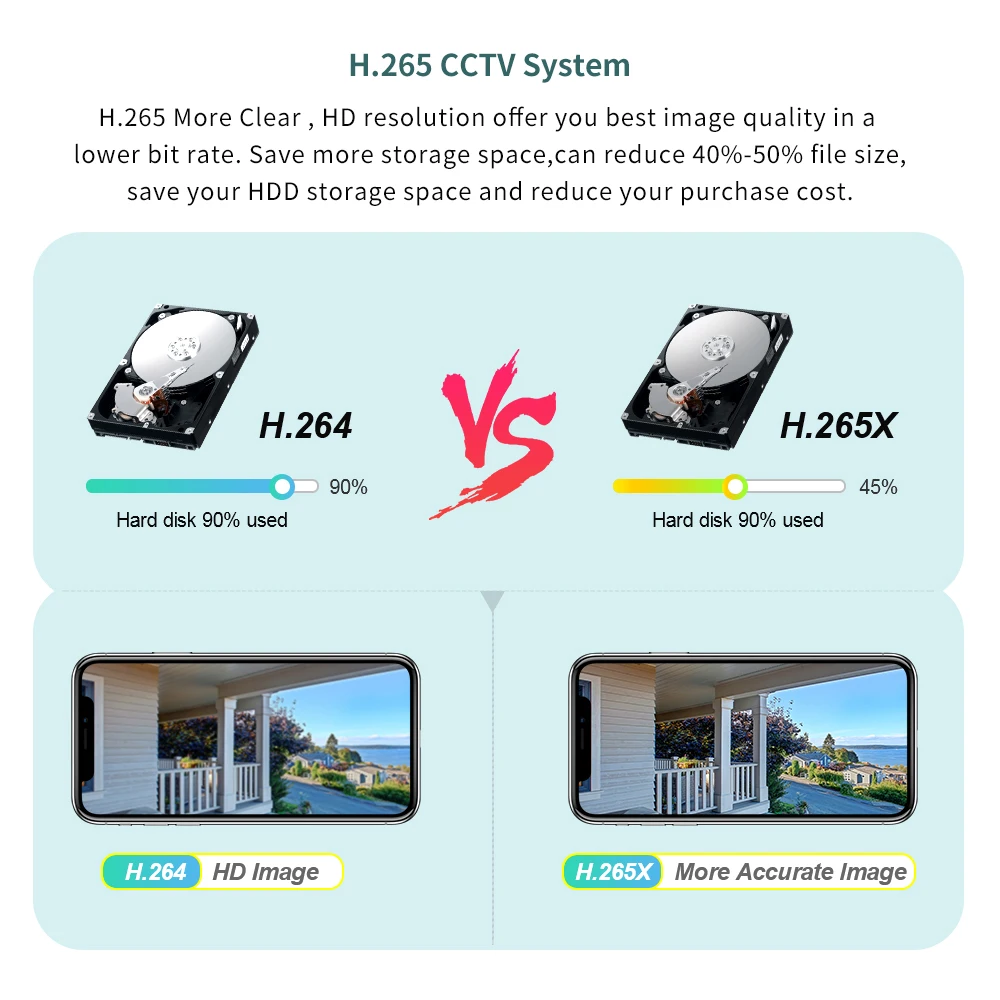  H.265 8CH 1080P Беспроводной NVR Kit CCTV уличная система видеонаблюдения обеспечивают домашнюю безопасность