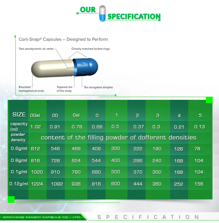Top quality biodegradable capsule shell full size 00 4 vegan empty pill capsules