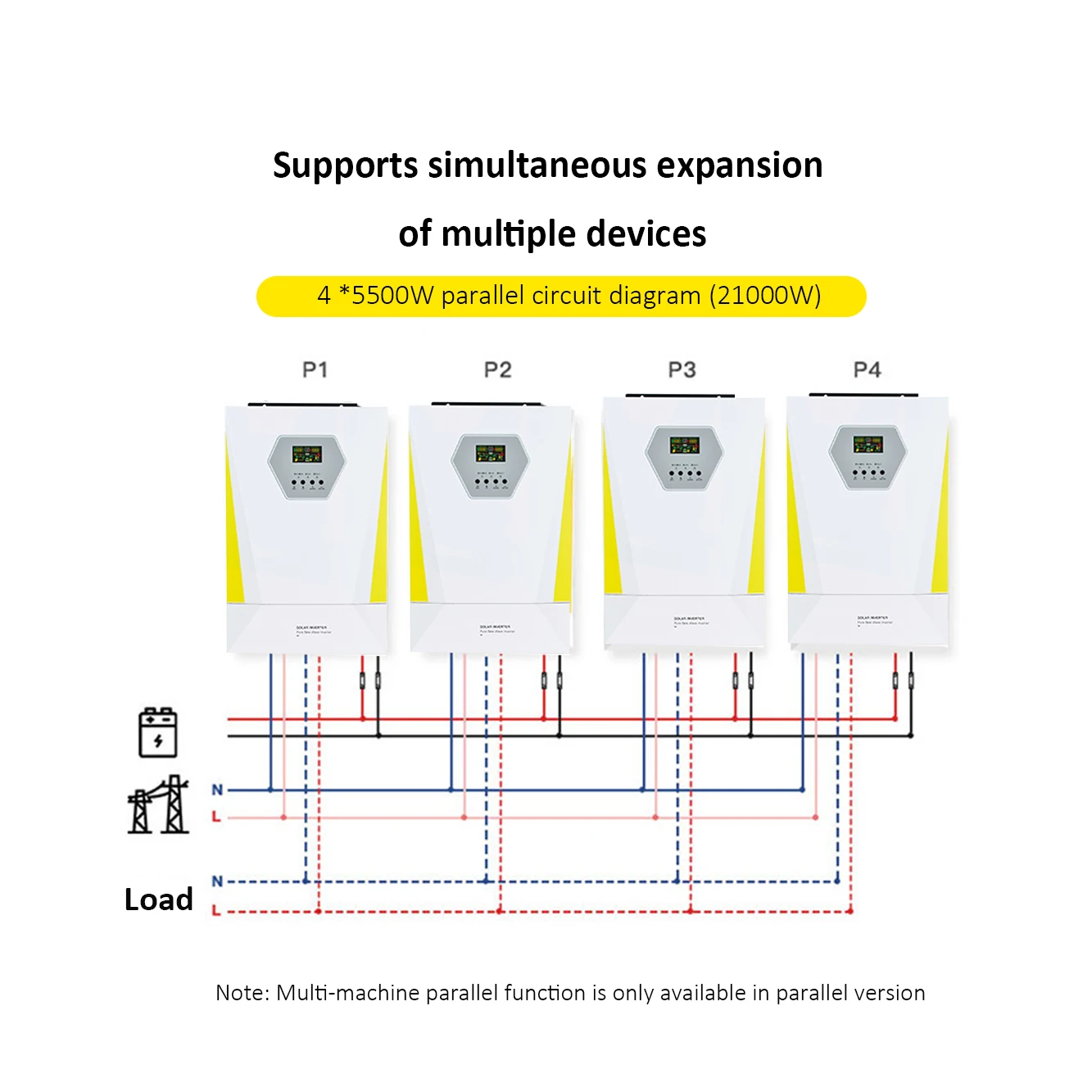 Inverter Solar  5500W 5kw 48v off Grid Solar Inverter Mppt 3kw 5Kw Support BMS Lithium Can for Home Solar Energy