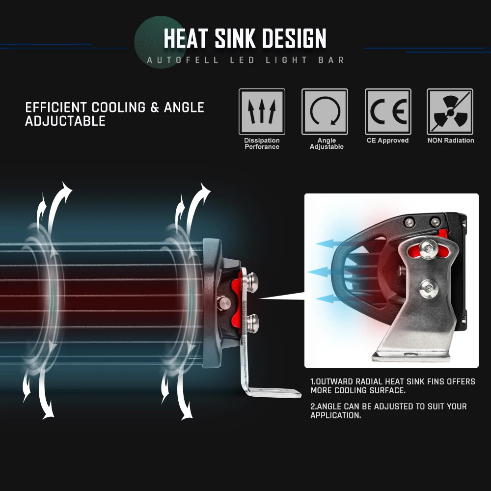 2019 E-Mark 30000 люмен 50 дюймов изогнутый 4 строки 8D 12D 32 22 Светодиодные Автомобильные вездеходная светодиодная осветительная планка для