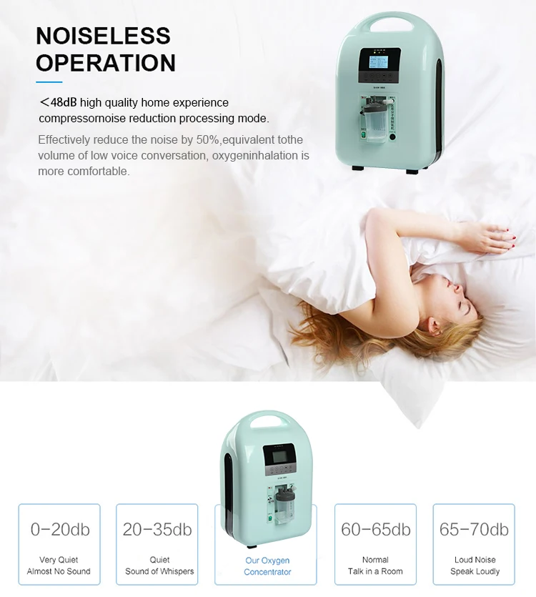 cheap oxygen concentrator