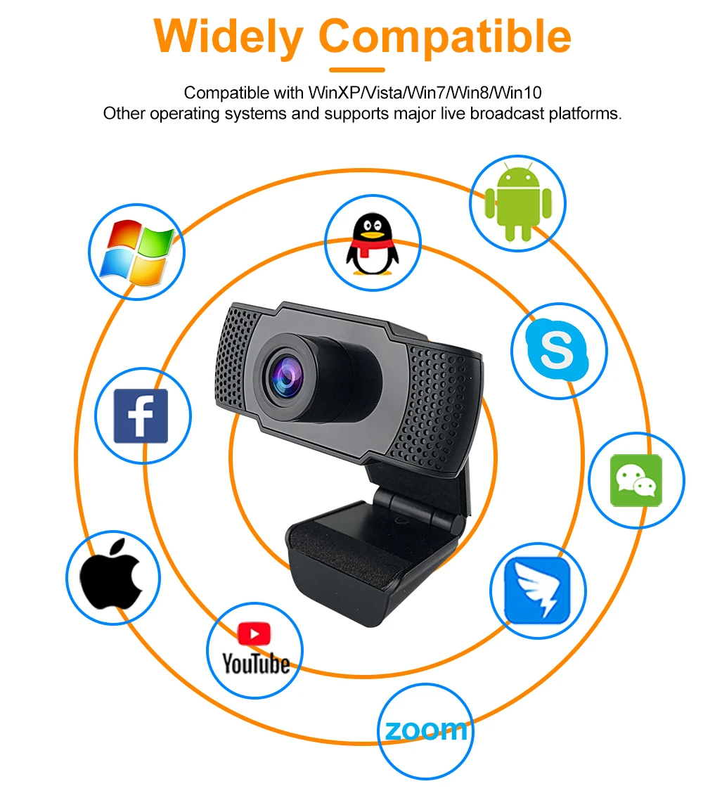 Full HD USB 2.0 interface plug play Computer web Camera Network Live Meeting Online Class Discussion 1080p Video