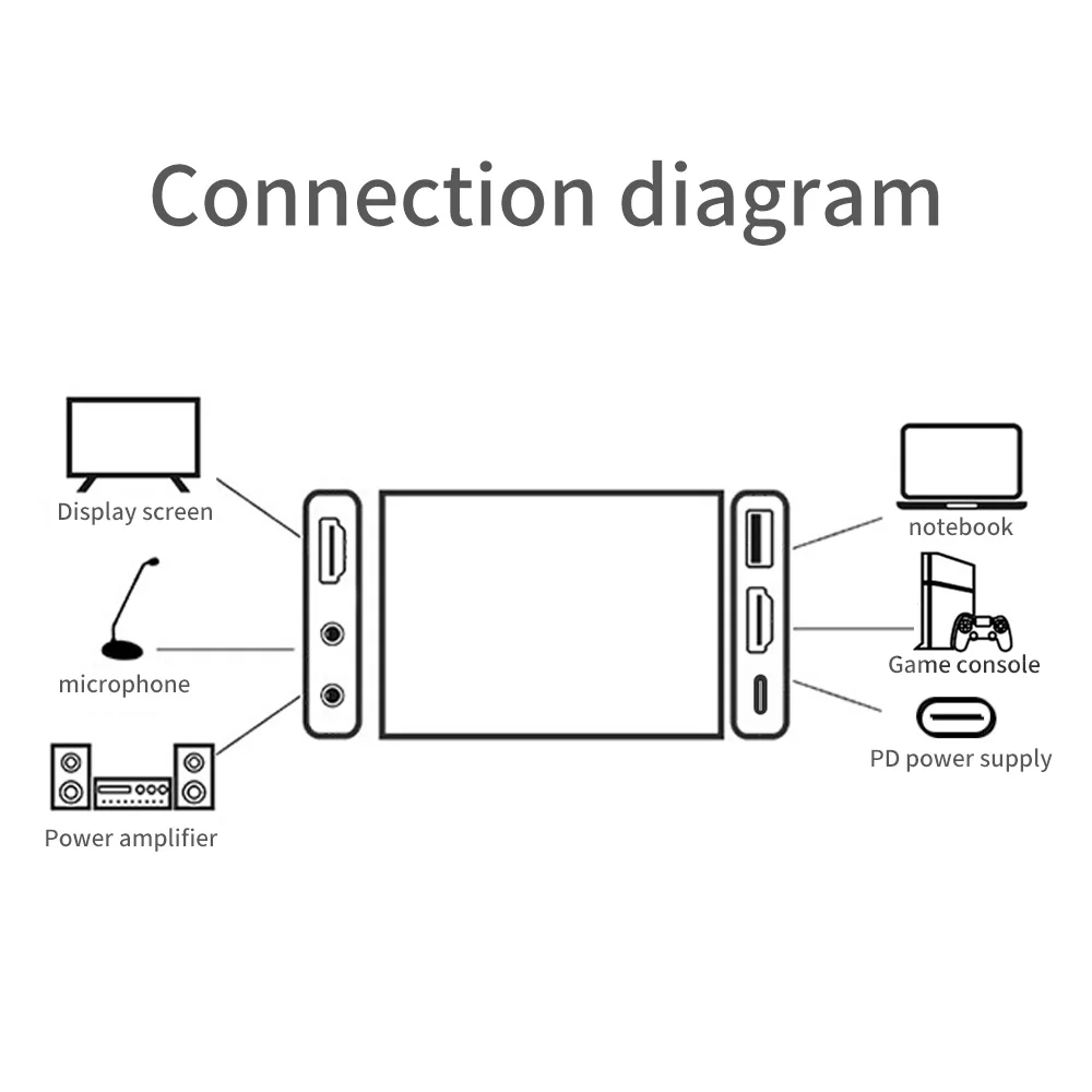 Doonjiey 60fps Usb 3,0 hdmi Карта видеозахвата петли с Аудио Микрофон для игры в прямом эфире трансляции карта захвата 4k