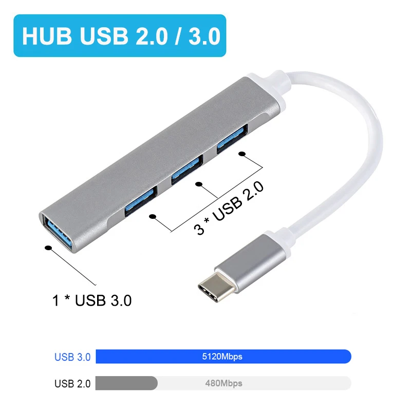 High Speed Type C Adapter Computer Extender Type-C USB Hub HDTV+USB2.0+USB3.0+USB-C for Laptop Tablet Mobile Phone