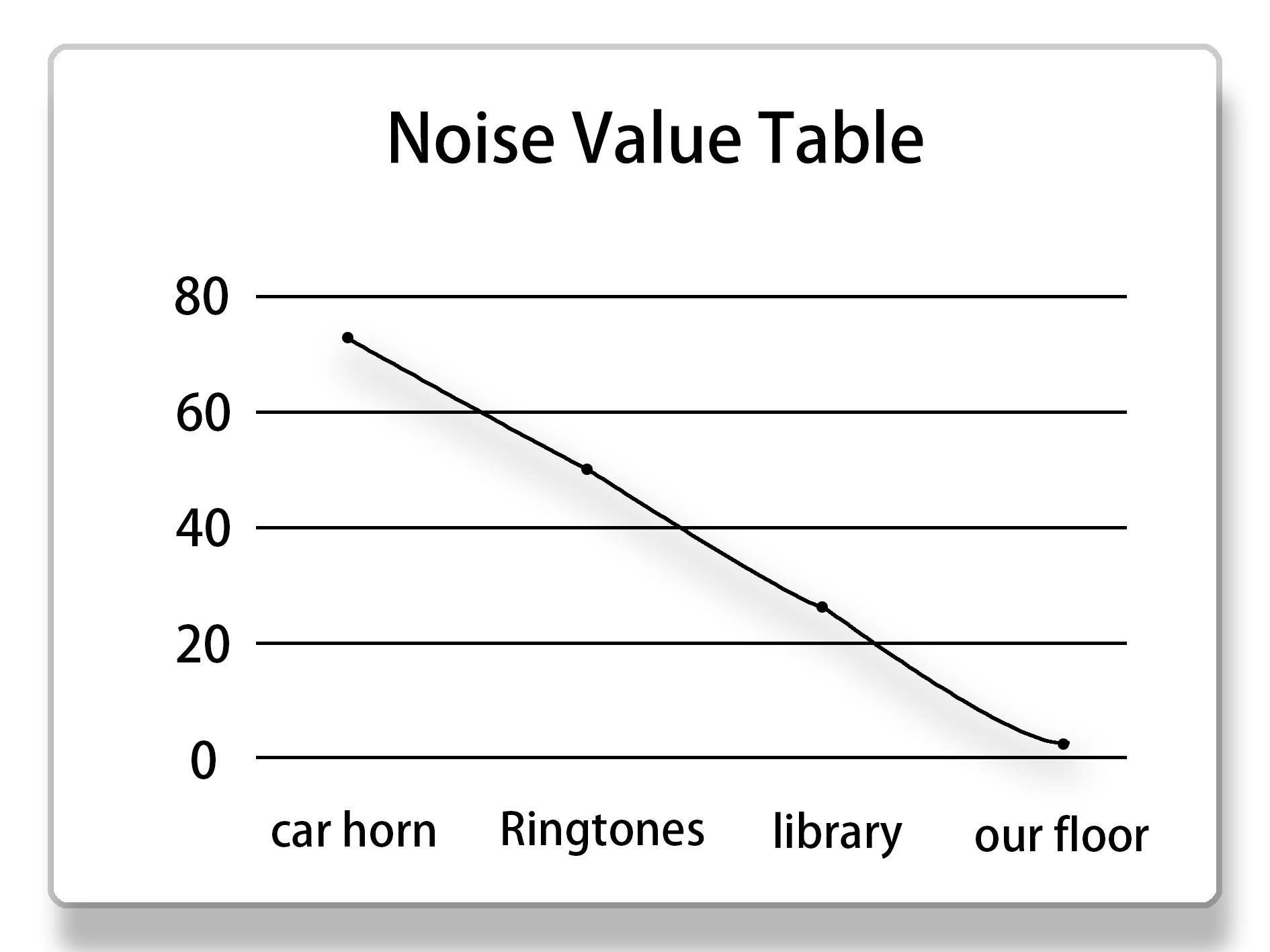 commercial badminton court rubber white pvc mkeka wa mbao flooring rolls waterproof