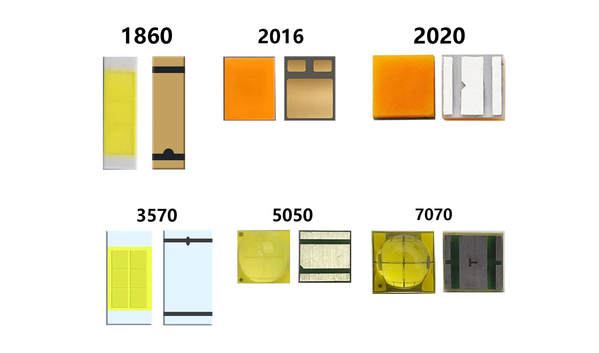 Высокомощная светодиодная SMD 2525LED Заводская розетка CSP белая 1-3wled ксеноновая лампа SANHUA для автомобиля 0 01 Grano De LED-25-105 3V 120