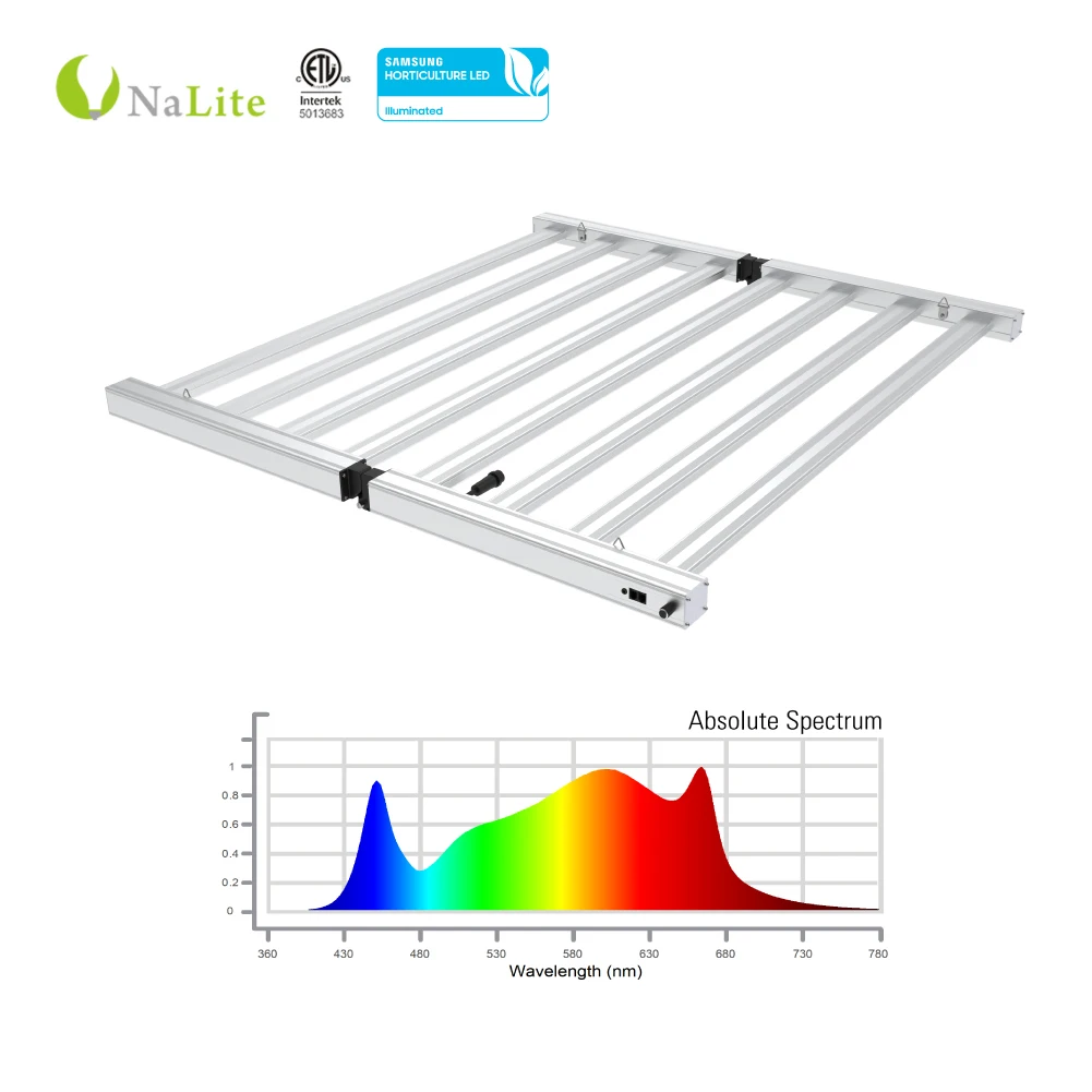 Indoor project Smart Induction Ac 220V 1000w 660w 880w Plant Growing Lamp Led Grow light for medical plant