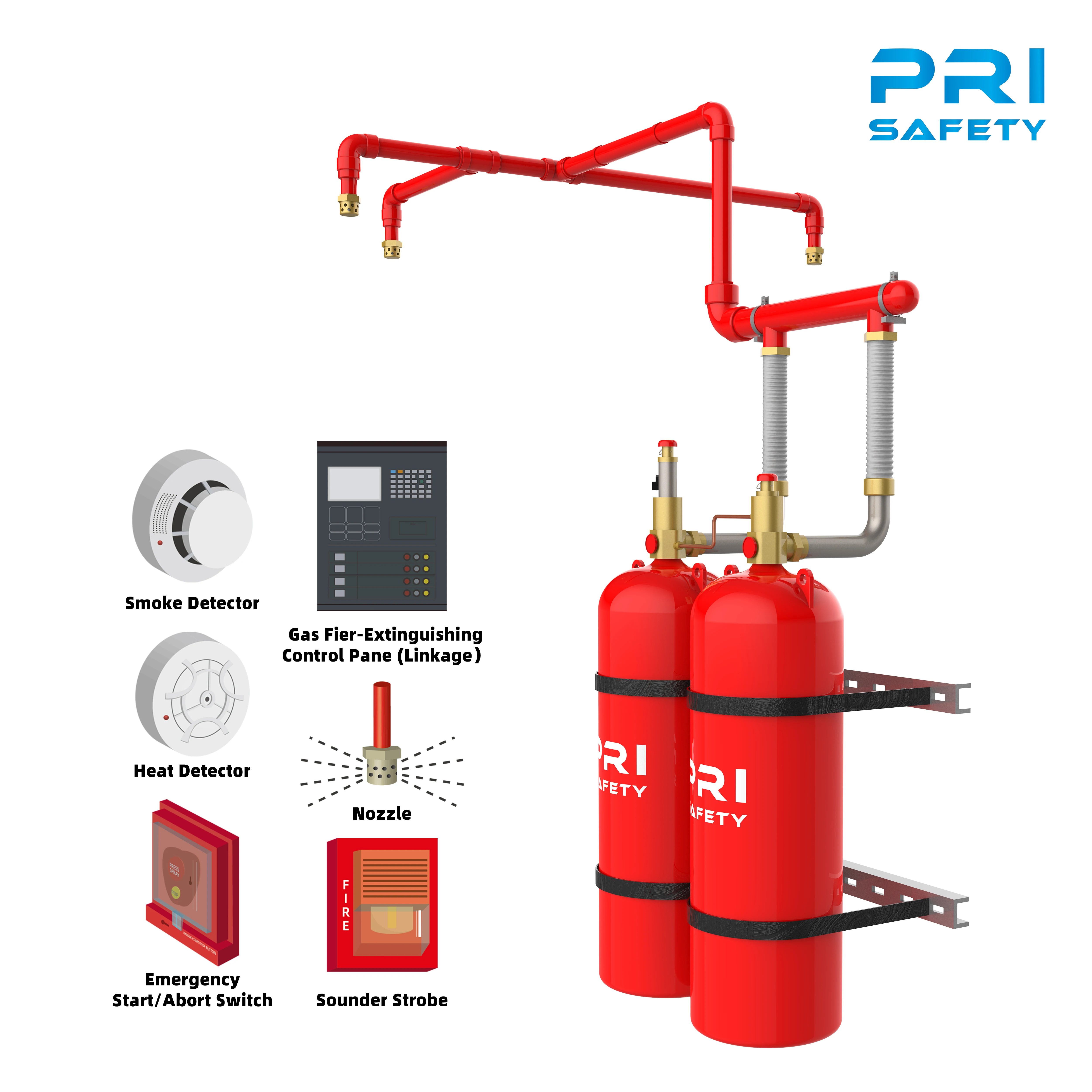 HFC 227ea FM 200 Fire Suppression System