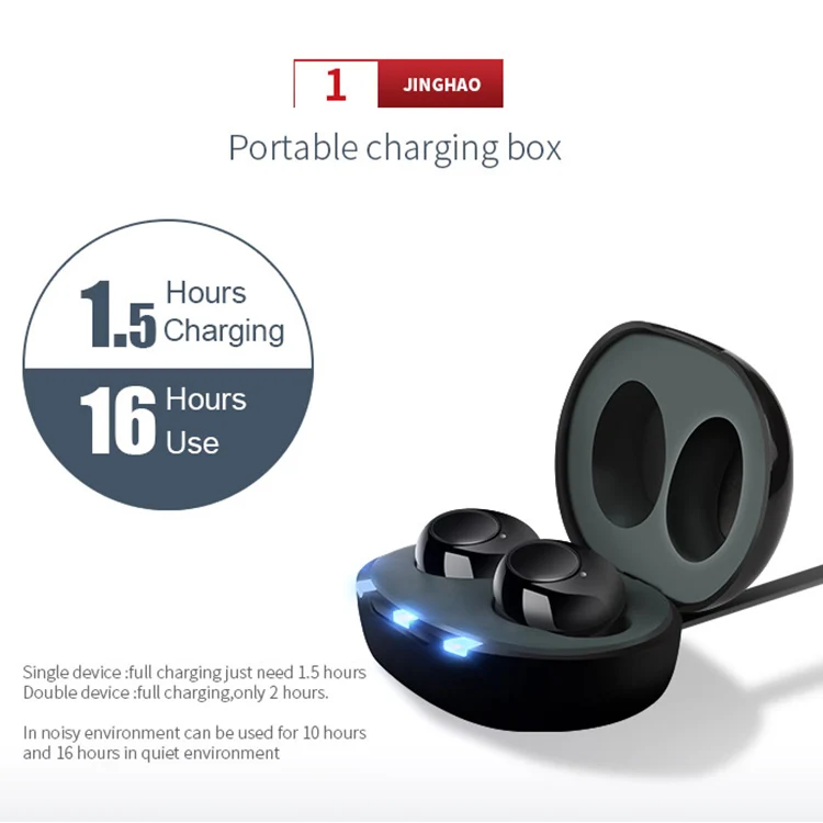 Rechargeable  Mini Invisible Hearing Aid in Pakistan Price