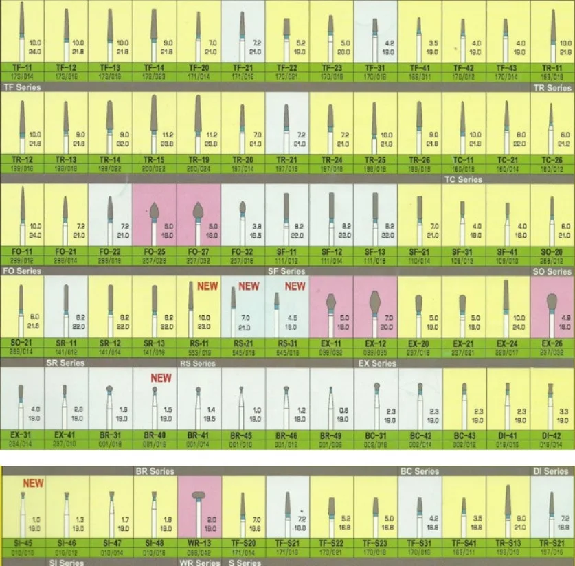 Hanchen dental diamond burs Cardboard packaging dental diamond bur for Student