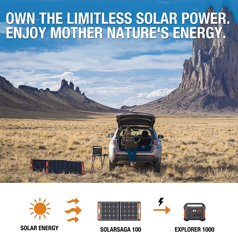 80 Watts Solar Panel Monocrystalline Work for RV Camping Home Boat Off-Grid Portable Solar Panel