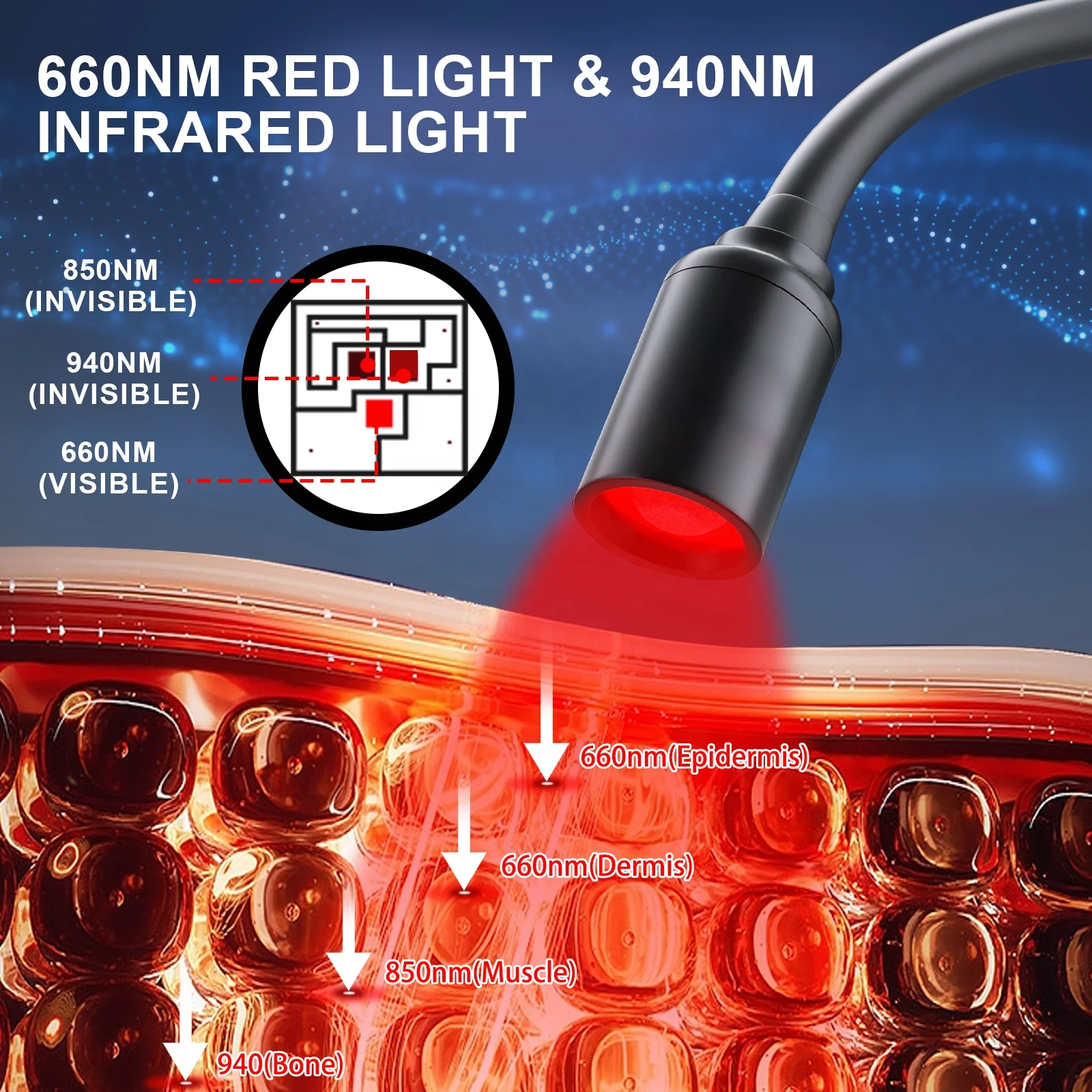365 Nanometer Ultraviolet LED Flashlight U-Disk Charging Powerful Near-Infrared Scorpion Marking Ore Red Light Therapy Wand