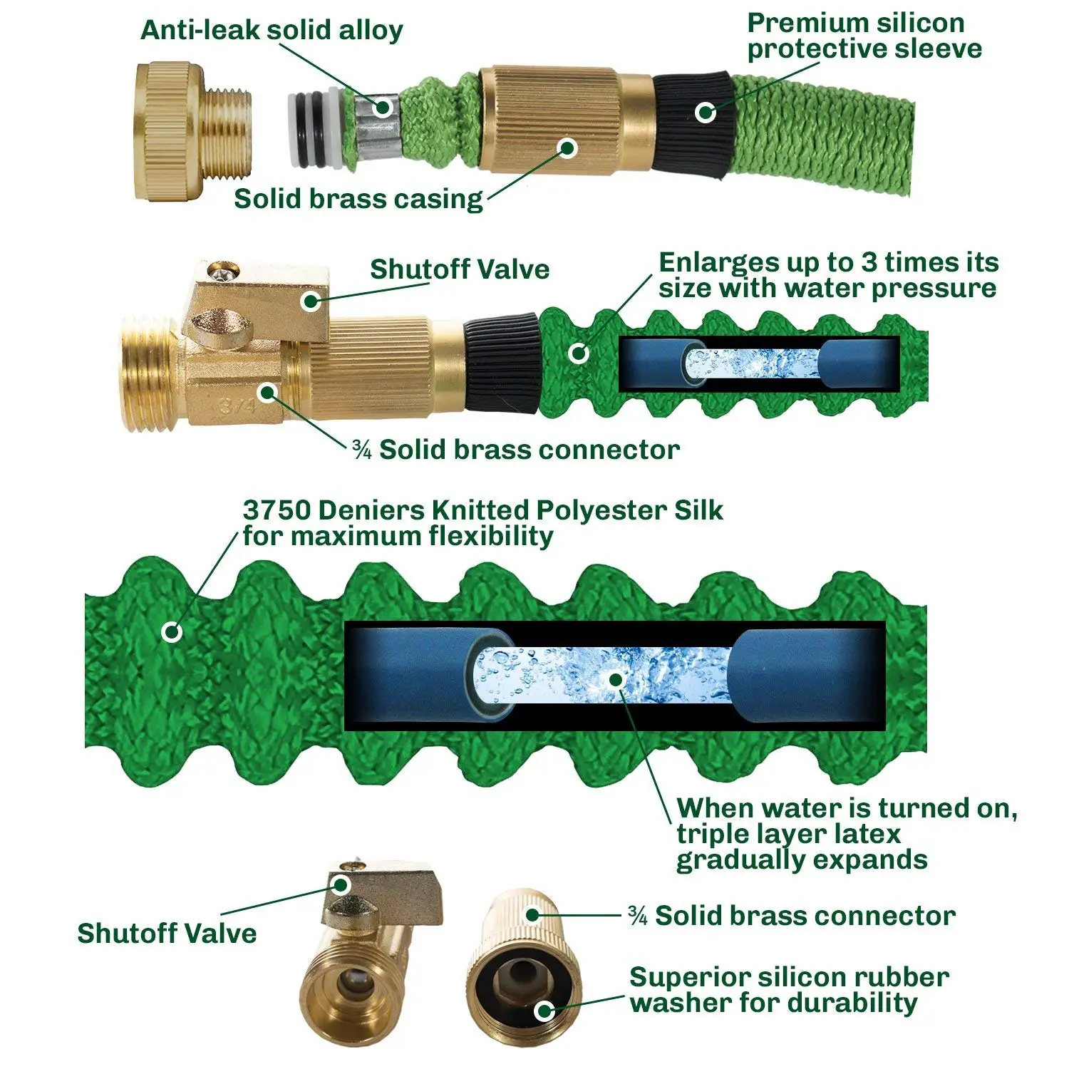 2021 NEWEST 50FT 100FT Expandable Water Hose, Heavy Duty Triple Layered Garden Hose with Brass Fittings
