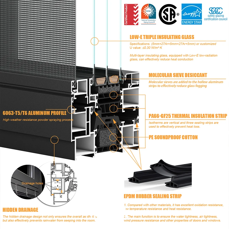 NFRC standard custom modern weatherproof energy efficient double glazed aluminum reversible tilt and turn window system for home