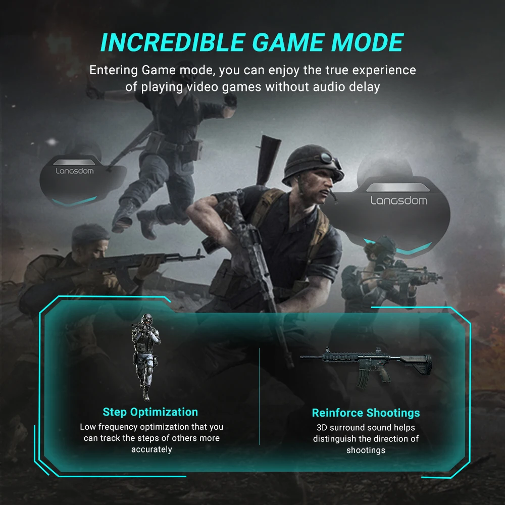 Высококачественные наушники Tws от производителя Игровые новая модель