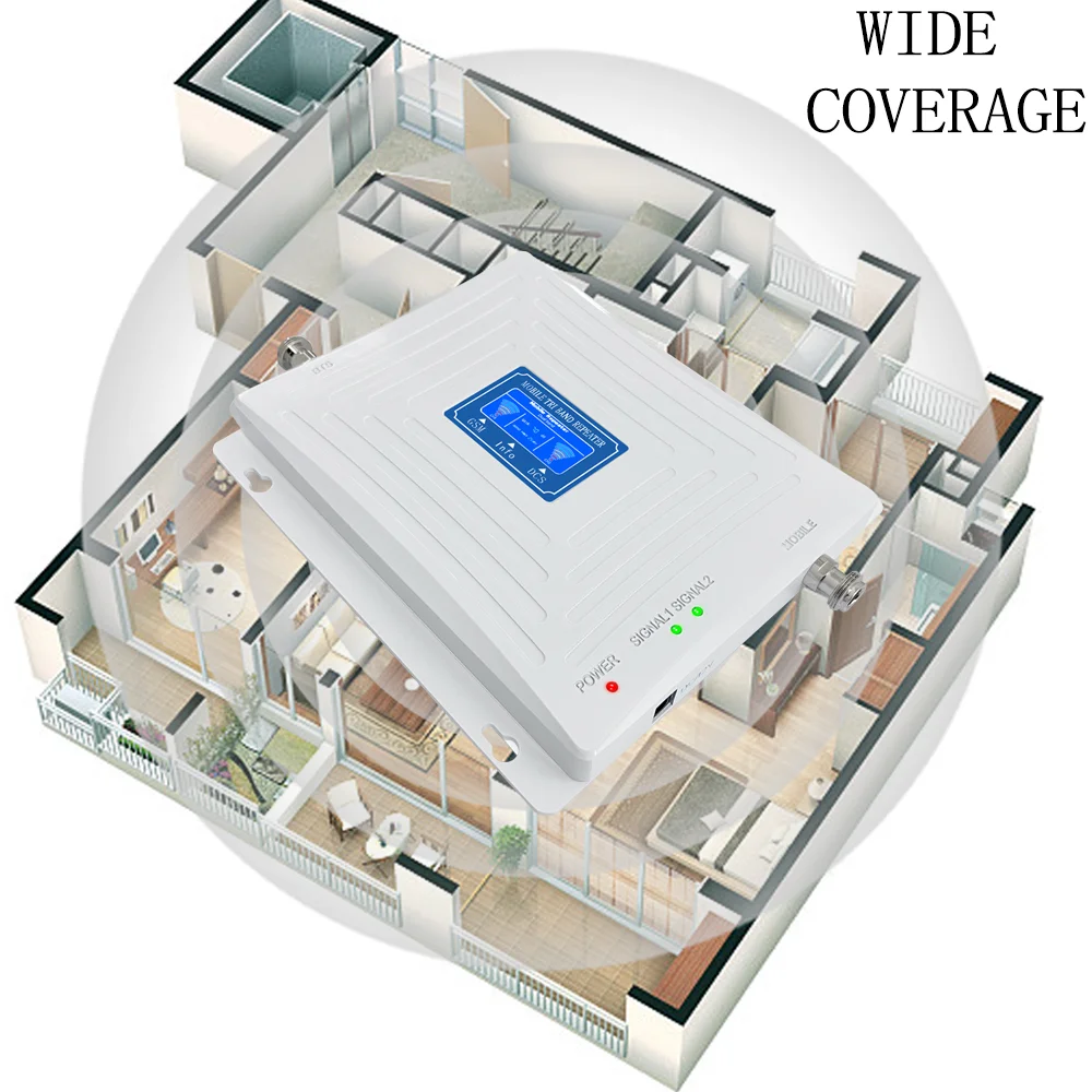 Hot Sales GSM DCS Dual-Band Amplifier 900 1800Mhz 4G 3G 2G Cellular Signal Booster Mobile Signal Repeater  With antenna
