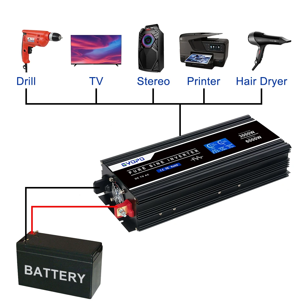 Factory price true pure sine power inverter 3000 watt 12 24 48 volt dc to ac 220 volt 50hz 60hz inverter