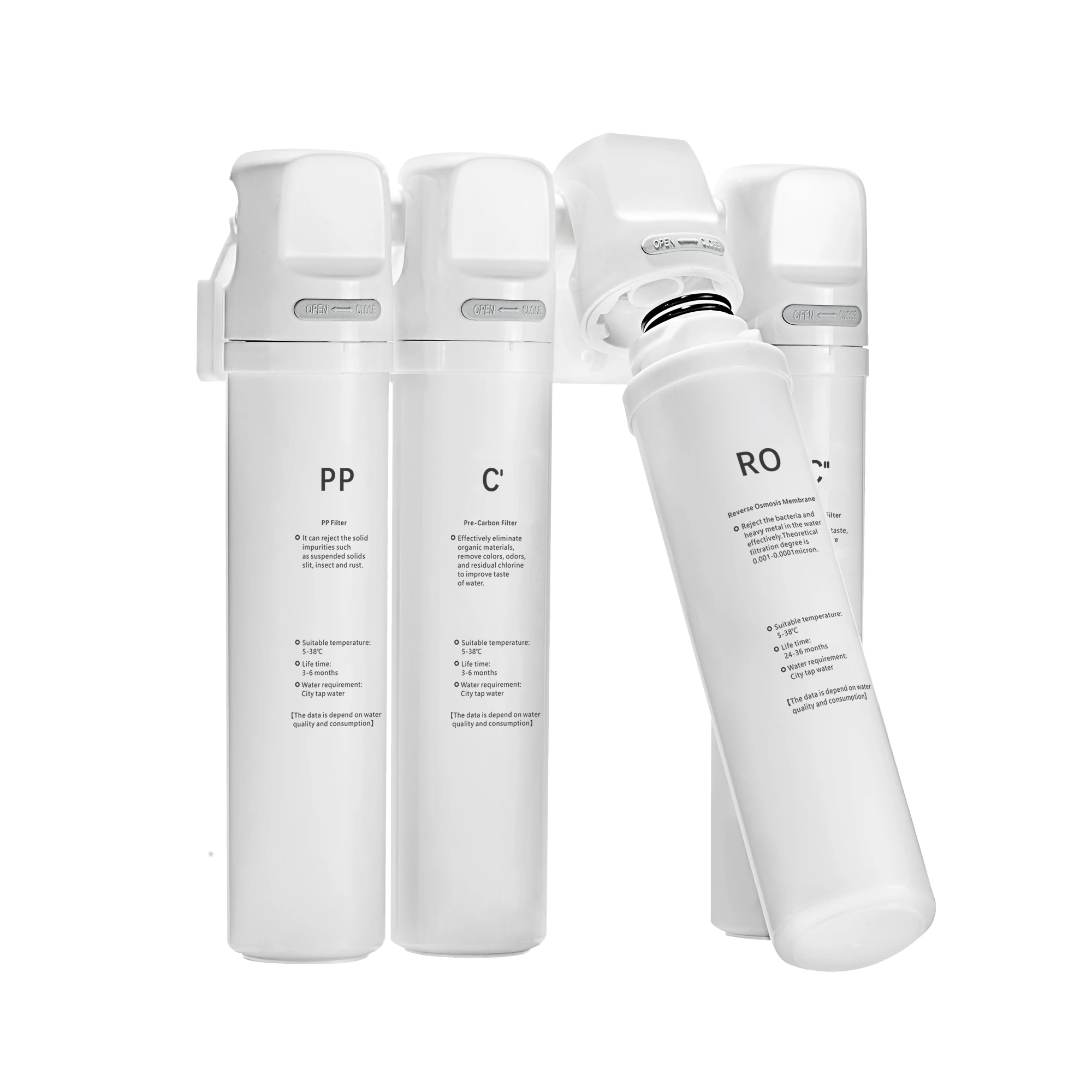 Filterpur OEM&ODM Home pure water filter 5 S easy replace Quick locking Water Filter