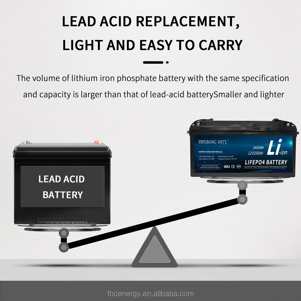 72V 48V 24V 12V Storage LiFePO4 Li-Ion battery pack 12V 200Ah Lithium Ion LiFePO4 Battery 72 Volt Lithium Ion Batteries