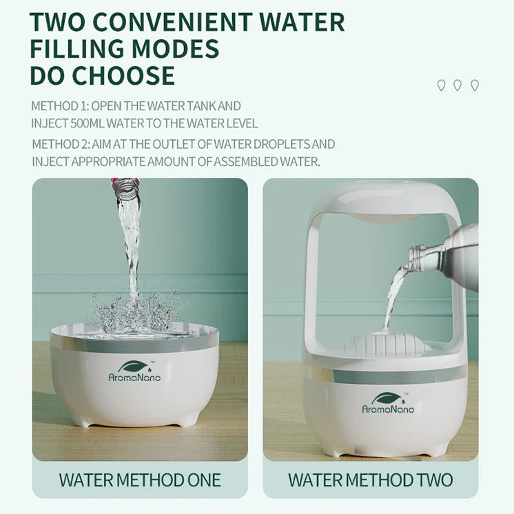 Aromannano 2023 капли воды обратного 500 ML увлажнитель капли воды рефлюксный AG увлажнитель антигравитационный чехол в форме капель воды увлажнитель
