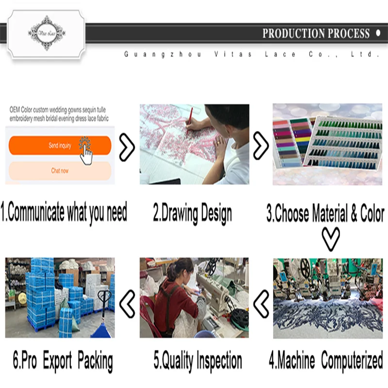 New Arrival african nigeria fabric beads embroidery cotton swiss voile lace fabric