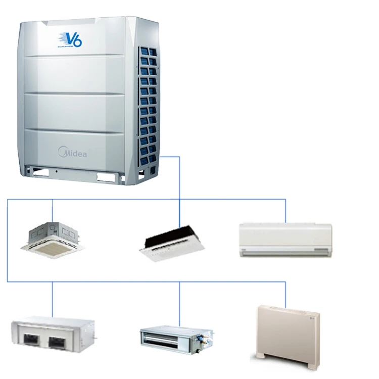 Midea Vrv Vrf System Dc Inverter Air Conditioner For Office Building Use Reverse Cycle Remote Airconditioners