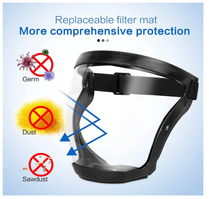 Durable Transparent Face Shield All Inclusive Face Protection Anti-Fog High-Definition