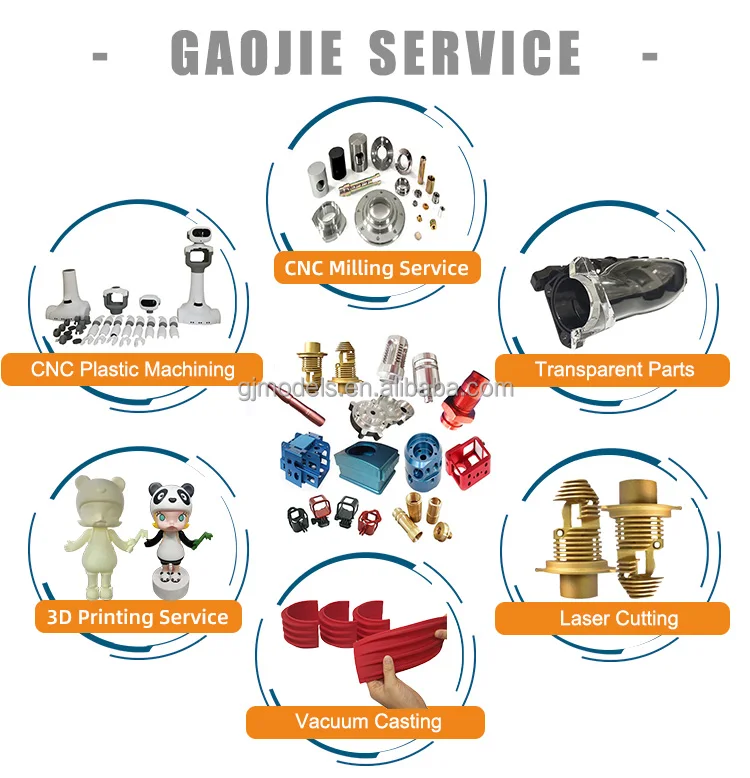 GAOJIE service