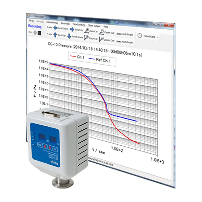 Профессиональное компьютерное программное обеспечение разработчика для демонстрации
