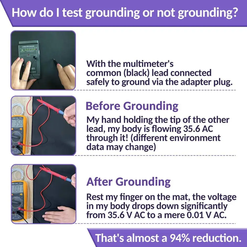 Grounding Mat for Bed Sleep Therapy Mats Earthing Cushions & Pads