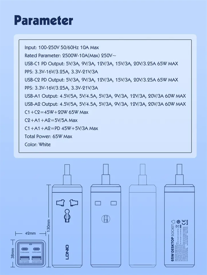 LDNIO Новое поступление SC1418 2500W настольный разветвитель питания 2 USB-C & USB-A 65 Вт Высокая мощность поддержки Универсальное зарядное устройство usb