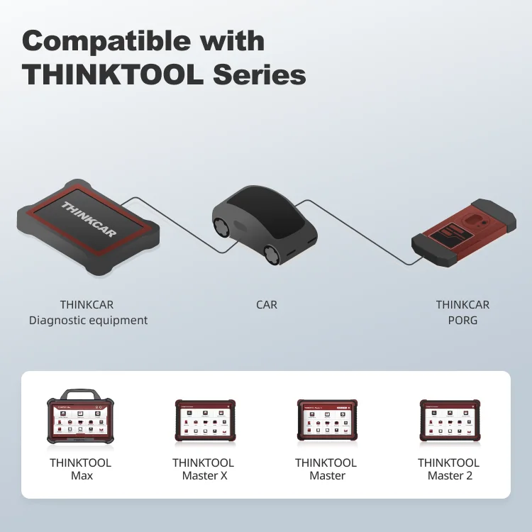 IMMO & Key Program obd2  Diagnostic Machine Scanner Tool THINKCAR PROG X PROG for locksmith support THINKTOOL MAX Master