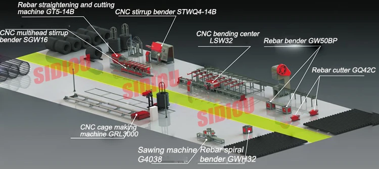 wire bender