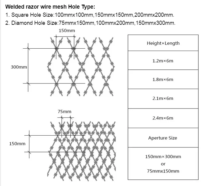 razor barbed machine 1.png