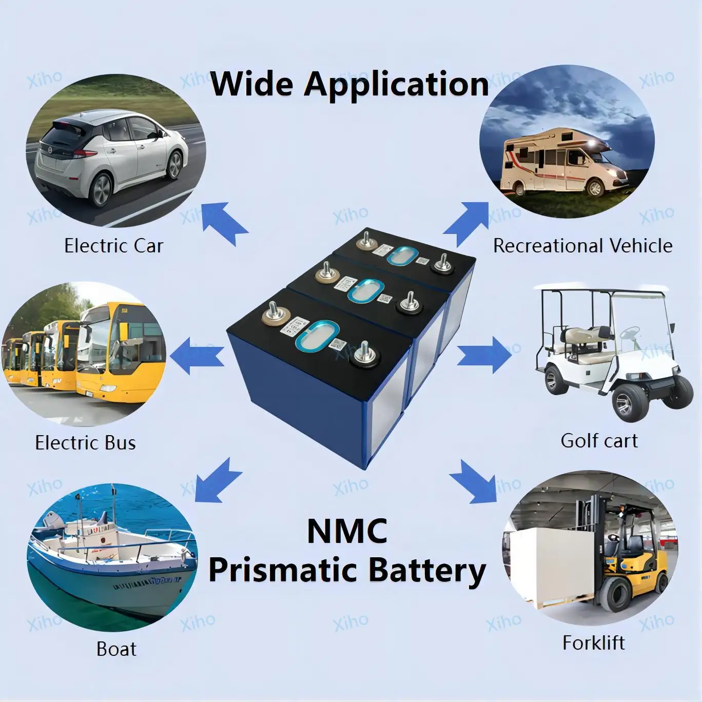 Xiho Catl 3.7V 180Ah NMC 180Ah Oem Battery Rechargeable Lifepo4 Battery For 72V 12V Lithium Ion Battery Pack