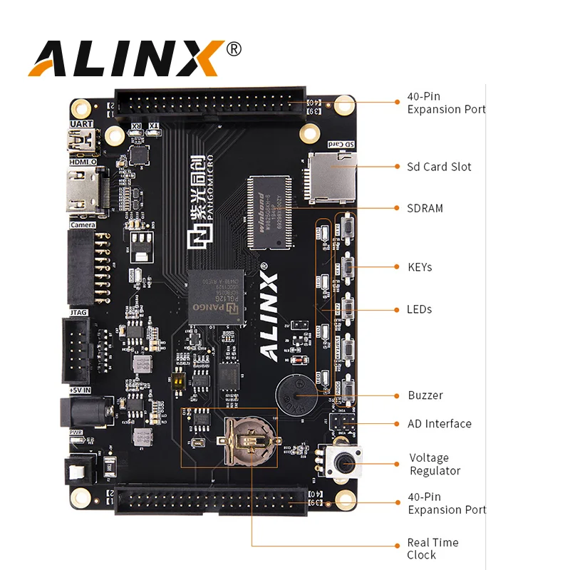 
ALINX PGL12G: PANGOMICRO Logos FPGA Development Board (FPGA Development Board + USB Download) 